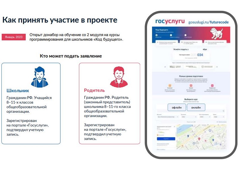 Как принять участие в проекте