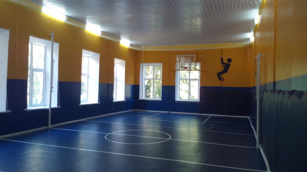 Спортивный зал во 2-м корпусе